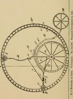 An illustration from Cycling art, energy and locomotion: a series of remarks on the development of bicycles, tricycles, and man-motor carriages (1889)