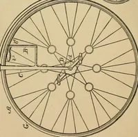 An illustration from Cycling art, energy and locomotion: a series of remarks on the development of bicycles, tricycles, and man-motor carriages (1889)