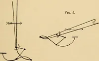 An illustration from Cycling art, energy and locomotion: a series of remarks on the development of bicycles, tricycles, and man-motor carriages (1889)