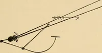 An illustration from Cycling art, energy and locomotion: a series of remarks on the development of bicycles, tricycles, and man-motor carriages (1889)