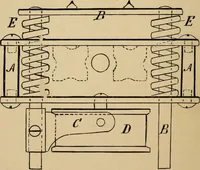 An illustration from Cycling art, energy and locomotion: a series of remarks on the development of bicycles, tricycles, and man-motor carriages (1889)