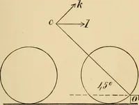 An illustration from Cycling art, energy and locomotion: a series of remarks on the development of bicycles, tricycles, and man-motor carriages (1889)