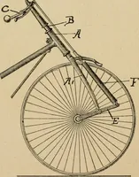 An illustration from Cycling art, energy and locomotion: a series of remarks on the development of bicycles, tricycles, and man-motor carriages (1889)