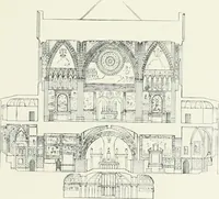 An illustration from A cyclopaedia of works of architecture in Italy, Greece, and the Levant (1895)