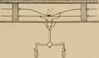 Picture 57 of 305 from Cyclopedia of applied electricity : a general reference work on direct-current generators and motors, storage batteries, electrochemistry, welding, electric wiring, meters, electric lighting, electric railways, power stations, switchboards, power transmission, alternating-current machinery, telegraphy, etc. (1916), leaf 151