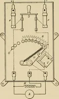 Picture 85 of 305 from Cyclopedia of applied electricity : a general reference work on direct-current generators and motors, storage batteries, electrochemistry, welding, electric wiring, meters, electric lighting, electric railways, power stations, switchboards, power transmission, alternating-current machinery, telegraphy, etc. (1916), leaf 184