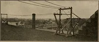 An illustration from Cyclopedia of applied electricity : a general reference work on direct-current generators and motors, storage batteries, electrochemistry, welding, electric wiring, meters, electric lighting, electric railways, power stations, switchboards, power transmission, alternating-current machinery, telegraphy, etc. (1916)