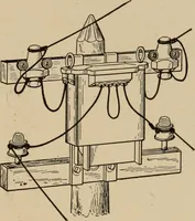 An illustration from Cyclopedia of applied electricity : a general reference work on direct-current generators and motors, storage batteries, electrochemistry, welding, electric wiring, meters, electric lighting, electric railways, power stations, switchboards, power transmission, alternating-current machinery, telegraphy, etc. (1916)