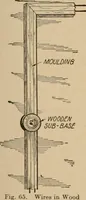 Picture 112 of 305 from Cyclopedia of applied electricity : a general reference work on direct-current generators and motors, storage batteries, electrochemistry, welding, electric wiring, meters, electric lighting, electric railways, power stations, switchboards, power transmission, alternating-current machinery, telegraphy, etc. (1916), leaf 219