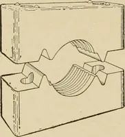 An illustration from Cyclopedia of applied electricity : a general reference work on direct-current generators and motors, storage batteries, electrochemistry, welding, electric wiring, meters, electric lighting, electric railways, power stations, switchboards, power transmission, alternating-current machinery, telegraphy, etc. (1916)