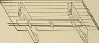 An illustration from Cyclopedia of applied electricity : a general reference work on direct-current generators and motors, storage batteries, electrochemistry, welding, electric wiring, meters, electric lighting, electric railways, power stations, switchboards, power transmission, alternating-current machinery, telegraphy, etc. (1916)