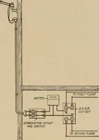 Picture 147 of 305 from Cyclopedia of applied electricity : a general reference work on direct-current generators and motors, storage batteries, electrochemistry, welding, electric wiring, meters, electric lighting, electric railways, power stations, switchboards, power transmission, alternating-current machinery, telegraphy, etc. (1916), leaf 257