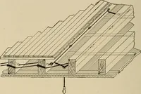 Picture 148 of 305 from Cyclopedia of applied electricity : a general reference work on direct-current generators and motors, storage batteries, electrochemistry, welding, electric wiring, meters, electric lighting, electric railways, power stations, switchboards, power transmission, alternating-current machinery, telegraphy, etc. (1916), leaf 258