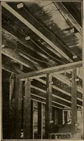 Picture 150 of 305 from Cyclopedia of applied electricity : a general reference work on direct-current generators and motors, storage batteries, electrochemistry, welding, electric wiring, meters, electric lighting, electric railways, power stations, switchboards, power transmission, alternating-current machinery, telegraphy, etc. (1916), leaf 259