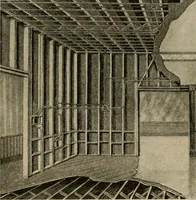 Picture 156 of 305 from Cyclopedia of applied electricity : a general reference work on direct-current generators and motors, storage batteries, electrochemistry, welding, electric wiring, meters, electric lighting, electric railways, power stations, switchboards, power transmission, alternating-current machinery, telegraphy, etc. (1916), leaf 266