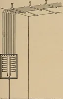 Picture 165 of 305 from Cyclopedia of applied electricity : a general reference work on direct-current generators and motors, storage batteries, electrochemistry, welding, electric wiring, meters, electric lighting, electric railways, power stations, switchboards, power transmission, alternating-current machinery, telegraphy, etc. (1916), leaf 273