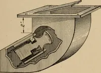 Picture 174 of 305 from Cyclopedia of applied electricity : a general reference work on direct-current generators and motors, storage batteries, electrochemistry, welding, electric wiring, meters, electric lighting, electric railways, power stations, switchboards, power transmission, alternating-current machinery, telegraphy, etc. (1916), leaf 287