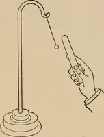 Picture 7 of 305 from Cyclopedia of applied electricity : a general reference work on direct-current generators and motors, storage batteries, electrochemistry, welding, electric wiring, meters, electric lighting, electric railways, power stations, switchboards, power transmission, alternating-current machinery, telegraphy, etc. (1916), leaf 29