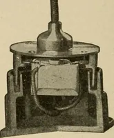 Picture 183 of 305 from Cyclopedia of applied electricity : a general reference work on direct-current generators and motors, storage batteries, electrochemistry, welding, electric wiring, meters, electric lighting, electric railways, power stations, switchboards, power transmission, alternating-current machinery, telegraphy, etc. (1916), leaf 310