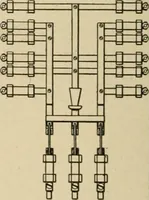 Picture 191 of 305 from Cyclopedia of applied electricity : a general reference work on direct-current generators and motors, storage batteries, electrochemistry, welding, electric wiring, meters, electric lighting, electric railways, power stations, switchboards, power transmission, alternating-current machinery, telegraphy, etc. (1916), leaf 322
