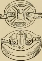 Picture 194 of 305 from Cyclopedia of applied electricity : a general reference work on direct-current generators and motors, storage batteries, electrochemistry, welding, electric wiring, meters, electric lighting, electric railways, power stations, switchboards, power transmission, alternating-current machinery, telegraphy, etc. (1916), leaf 326