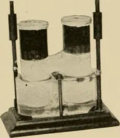 Picture 197 of 305 from Cyclopedia of applied electricity : a general reference work on direct-current generators and motors, storage batteries, electrochemistry, welding, electric wiring, meters, electric lighting, electric railways, power stations, switchboards, power transmission, alternating-current machinery, telegraphy, etc. (1916), leaf 336