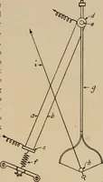 Picture 205 of 305 from Cyclopedia of applied electricity : a general reference work on direct-current generators and motors, storage batteries, electrochemistry, welding, electric wiring, meters, electric lighting, electric railways, power stations, switchboards, power transmission, alternating-current machinery, telegraphy, etc. (1916), leaf 343