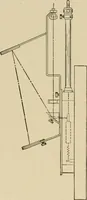 Picture 209 of 305 from Cyclopedia of applied electricity : a general reference work on direct-current generators and motors, storage batteries, electrochemistry, welding, electric wiring, meters, electric lighting, electric railways, power stations, switchboards, power transmission, alternating-current machinery, telegraphy, etc. (1916), leaf 346
