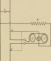Picture 222 of 305 from Cyclopedia of applied electricity : a general reference work on direct-current generators and motors, storage batteries, electrochemistry, welding, electric wiring, meters, electric lighting, electric railways, power stations, switchboards, power transmission, alternating-current machinery, telegraphy, etc. (1916), leaf 360