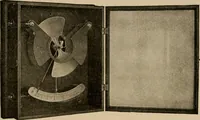 Picture 225 of 305 from Cyclopedia of applied electricity : a general reference work on direct-current generators and motors, storage batteries, electrochemistry, welding, electric wiring, meters, electric lighting, electric railways, power stations, switchboards, power transmission, alternating-current machinery, telegraphy, etc. (1916), leaf 363