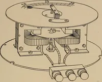 An illustration from Cyclopedia of applied electricity : a general reference work on direct-current generators and motors, storage batteries, electrochemistry, welding, electric wiring, meters, electric lighting, electric railways, power stations, switchboards, power transmission, alternating-current machinery, telegraphy, etc. (1916)
