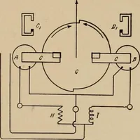 Picture 230 of 305 from Cyclopedia of applied electricity : a general reference work on direct-current generators and motors, storage batteries, electrochemistry, welding, electric wiring, meters, electric lighting, electric railways, power stations, switchboards, power transmission, alternating-current machinery, telegraphy, etc. (1916), leaf 367