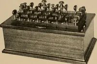 Picture 233 of 305 from Cyclopedia of applied electricity : a general reference work on direct-current generators and motors, storage batteries, electrochemistry, welding, electric wiring, meters, electric lighting, electric railways, power stations, switchboards, power transmission, alternating-current machinery, telegraphy, etc. (1916), leaf 377