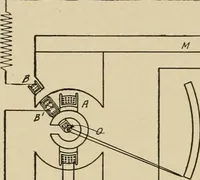 Picture 241 of 305 from Cyclopedia of applied electricity : a general reference work on direct-current generators and motors, storage batteries, electrochemistry, welding, electric wiring, meters, electric lighting, electric railways, power stations, switchboards, power transmission, alternating-current machinery, telegraphy, etc. (1916), leaf 388