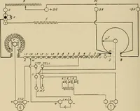 An illustration from Cyclopedia of applied electricity : a general reference work on direct-current generators and motors, storage batteries, electrochemistry, welding, electric wiring, meters, electric lighting, electric railways, power stations, switchboards, power transmission, alternating-current machinery, telegraphy, etc. (1916)