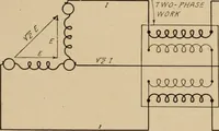 Picture 254 of 305 from Cyclopedia of applied electricity : a general reference work on direct-current generators and motors, storage batteries, electrochemistry, welding, electric wiring, meters, electric lighting, electric railways, power stations, switchboards, power transmission, alternating-current machinery, telegraphy, etc. (1916), leaf 417
