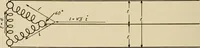 Picture 256 of 305 from Cyclopedia of applied electricity : a general reference work on direct-current generators and motors, storage batteries, electrochemistry, welding, electric wiring, meters, electric lighting, electric railways, power stations, switchboards, power transmission, alternating-current machinery, telegraphy, etc. (1916), leaf 420
