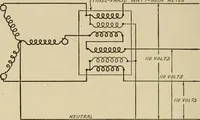 Picture 259 of 305 from Cyclopedia of applied electricity : a general reference work on direct-current generators and motors, storage batteries, electrochemistry, welding, electric wiring, meters, electric lighting, electric railways, power stations, switchboards, power transmission, alternating-current machinery, telegraphy, etc. (1916), leaf 426