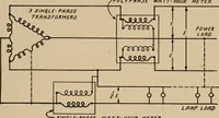 Picture 261 of 305 from Cyclopedia of applied electricity : a general reference work on direct-current generators and motors, storage batteries, electrochemistry, welding, electric wiring, meters, electric lighting, electric railways, power stations, switchboards, power transmission, alternating-current machinery, telegraphy, etc. (1916), leaf 427