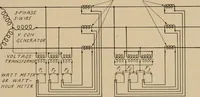 Picture 262 of 305 from Cyclopedia of applied electricity : a general reference work on direct-current generators and motors, storage batteries, electrochemistry, welding, electric wiring, meters, electric lighting, electric railways, power stations, switchboards, power transmission, alternating-current machinery, telegraphy, etc. (1916), leaf 429