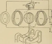 Picture 264 of 305 from Cyclopedia of applied electricity : a general reference work on direct-current generators and motors, storage batteries, electrochemistry, welding, electric wiring, meters, electric lighting, electric railways, power stations, switchboards, power transmission, alternating-current machinery, telegraphy, etc. (1916), leaf 432