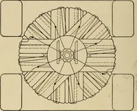 Picture 266 of 305 from Cyclopedia of applied electricity : a general reference work on direct-current generators and motors, storage batteries, electrochemistry, welding, electric wiring, meters, electric lighting, electric railways, power stations, switchboards, power transmission, alternating-current machinery, telegraphy, etc. (1916), leaf 434