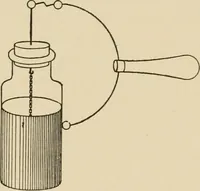 An illustration from Cyclopedia of applied electricity : a general reference work on direct-current generators and motors, storage batteries, electrochemistry, welding, electric wiring, meters, electric lighting, electric railways, power stations, switchboards, power transmission, alternating-current machinery, telegraphy, etc. (1916)