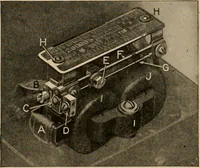 Picture 270 of 305 from Cyclopedia of applied electricity : a general reference work on direct-current generators and motors, storage batteries, electrochemistry, welding, electric wiring, meters, electric lighting, electric railways, power stations, switchboards, power transmission, alternating-current machinery, telegraphy, etc. (1916), leaf 441