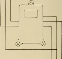 Picture 279 of 305 from Cyclopedia of applied electricity : a general reference work on direct-current generators and motors, storage batteries, electrochemistry, welding, electric wiring, meters, electric lighting, electric railways, power stations, switchboards, power transmission, alternating-current machinery, telegraphy, etc. (1916), leaf 458