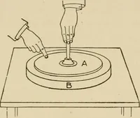 Picture 12 of 305 from Cyclopedia of applied electricity : a general reference work on direct-current generators and motors, storage batteries, electrochemistry, welding, electric wiring, meters, electric lighting, electric railways, power stations, switchboards, power transmission, alternating-current machinery, telegraphy, etc. (1916), leaf 46