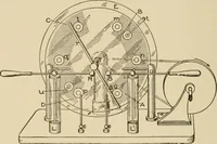 Picture 13 of 305 from Cyclopedia of applied electricity : a general reference work on direct-current generators and motors, storage batteries, electrochemistry, welding, electric wiring, meters, electric lighting, electric railways, power stations, switchboards, power transmission, alternating-current machinery, telegraphy, etc. (1916), leaf 46