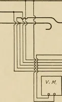 Picture 282 of 305 from Cyclopedia of applied electricity : a general reference work on direct-current generators and motors, storage batteries, electrochemistry, welding, electric wiring, meters, electric lighting, electric railways, power stations, switchboards, power transmission, alternating-current machinery, telegraphy, etc. (1916), leaf 468