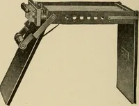 Picture 286 of 305 from Cyclopedia of applied electricity : a general reference work on direct-current generators and motors, storage batteries, electrochemistry, welding, electric wiring, meters, electric lighting, electric railways, power stations, switchboards, power transmission, alternating-current machinery, telegraphy, etc. (1916), leaf 472