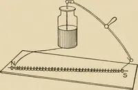 An illustration from Cyclopedia of applied electricity : a general reference work on direct-current generators and motors, storage batteries, electrochemistry, welding, electric wiring, meters, electric lighting, electric railways, power stations, switchboards, power transmission, alternating-current machinery, telegraphy, etc. (1916)